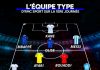 Coupe du monde : le congolais Wan-Bissaka figure dans le XI de la première journée (Composition RMC Sport)